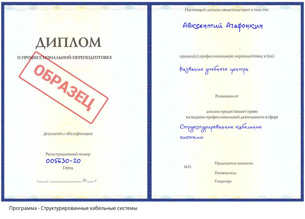 Структурированные кабельные системы Истра