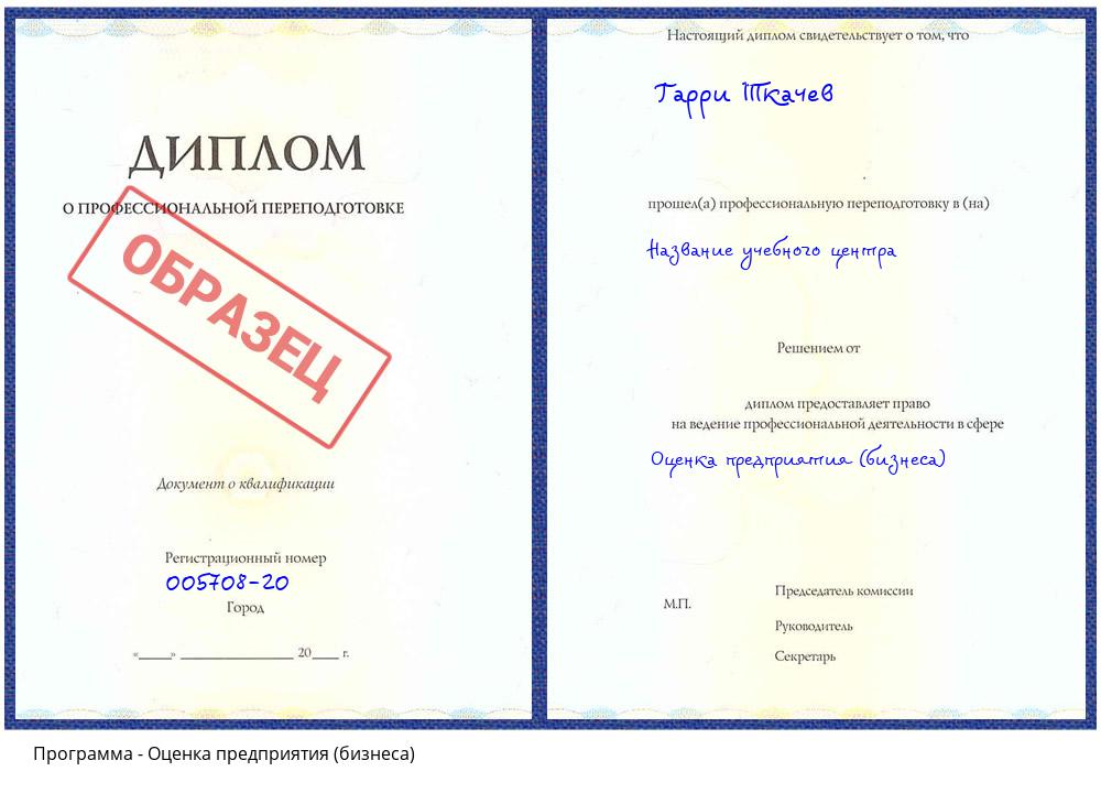 Оценка предприятия (бизнеса) Истра