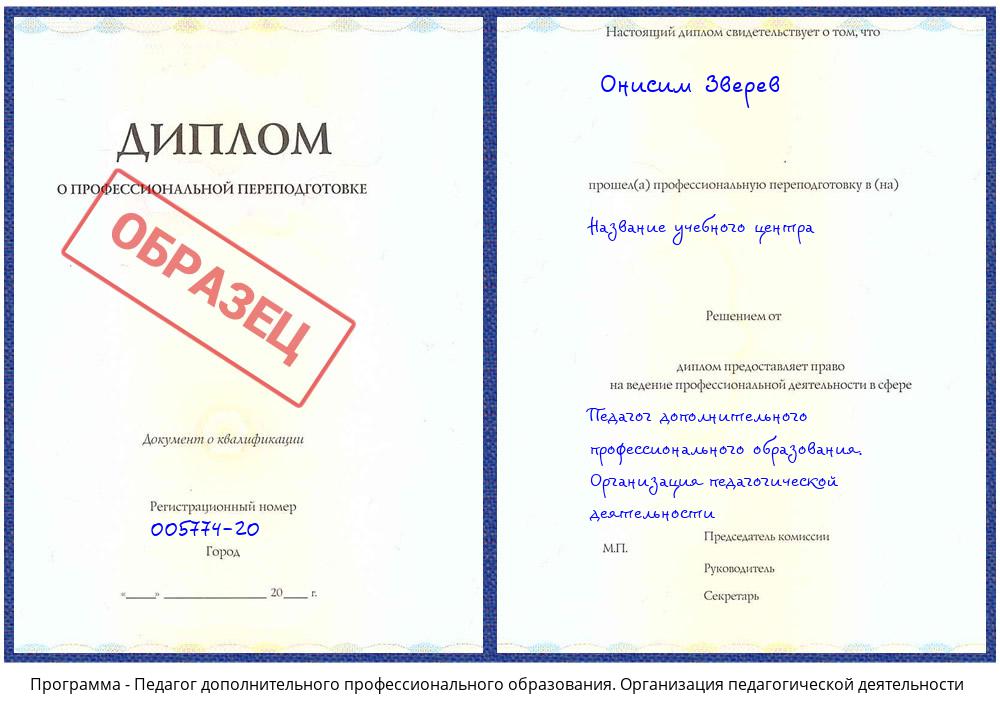 Педагог дополнительного профессионального образования. Организация педагогической деятельности Истра